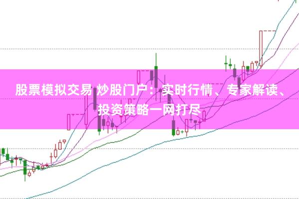 股票模拟交易 炒股门户：实时行情、专家解读、投资策略一网打尽