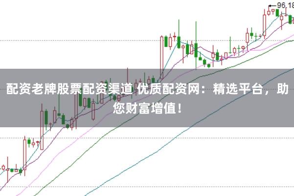 配资老牌股票配资渠道 优质配资网:精选平台,助您财富增值!